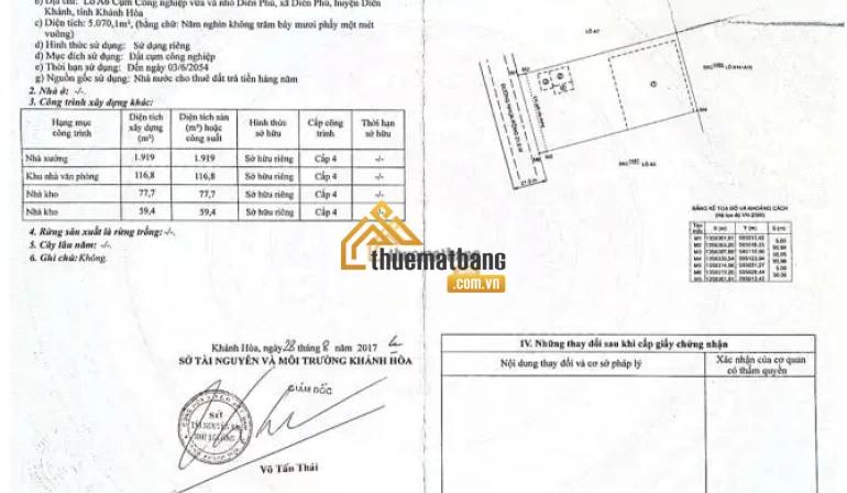 product/khucongnghiep/khanh-hoa/dien-khanh/cho-thue-kho-xuong-moi-tai-kcn-dien-phu-dien-khanh-5000m2-4.webp