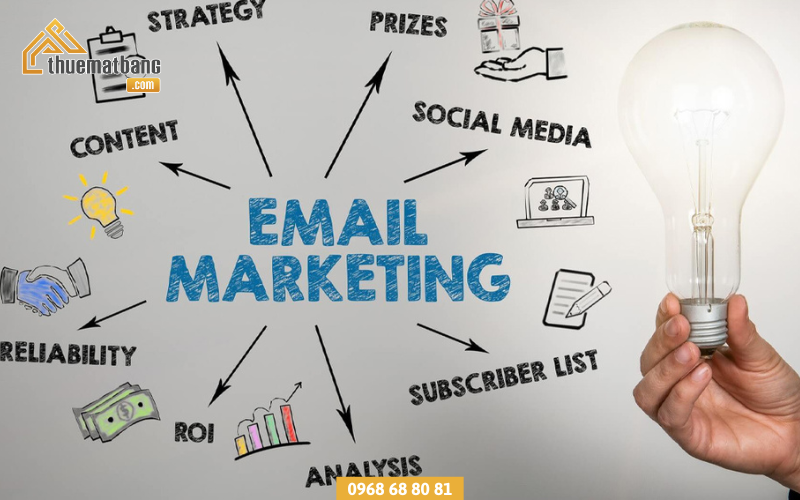 Email Marketing