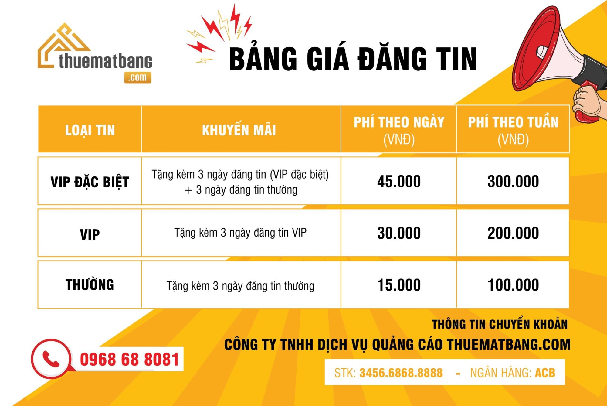 Bảng báo giá đăng tin thuematbang